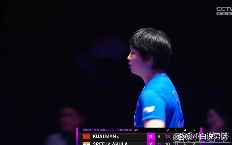 蒯曼力克阿库拉 挺进仁川冠军赛16强 蒯曼力克阿库拉 挺进仁川冠军赛16强